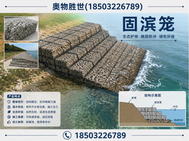 石家庄固滨笼展示图